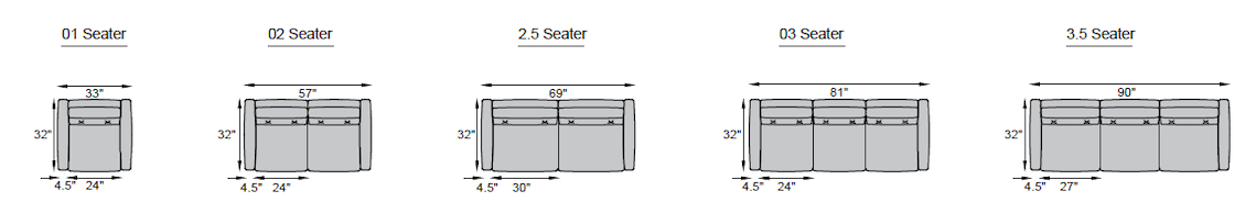 1 seater, 2 seater, 2.5 seater, 3 seater, 3.5 seater