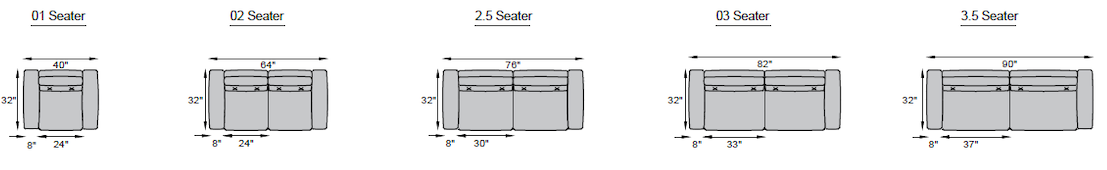 1 seater, 2 seater, 2.5 seater, 3 seater, 3.5 seater